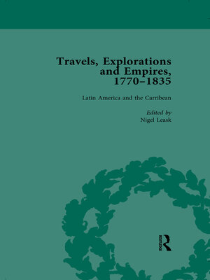 cover image of Travels, Explorations and Empires, 1770-1835, Part II, Volume 7